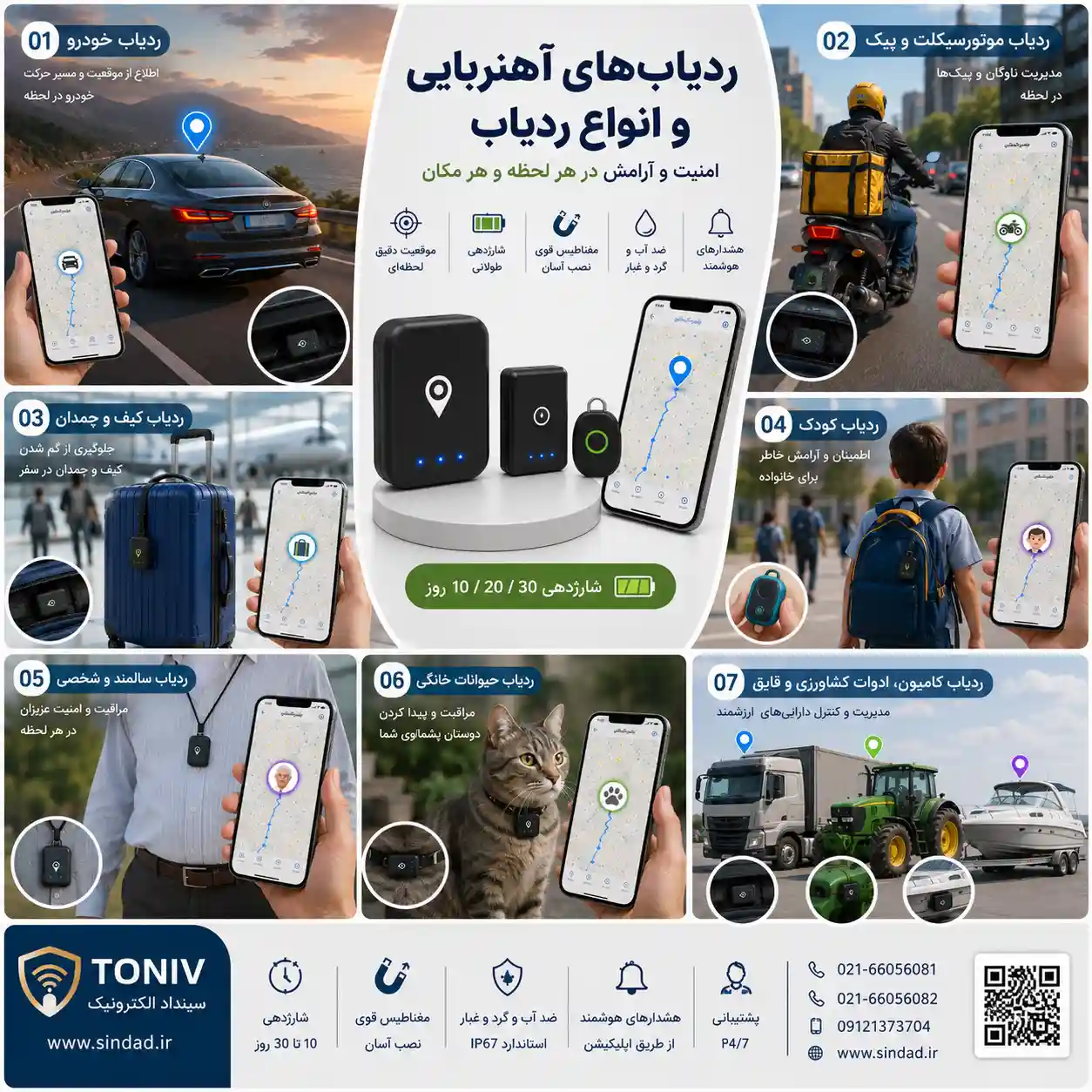 بهترین ردیاب 