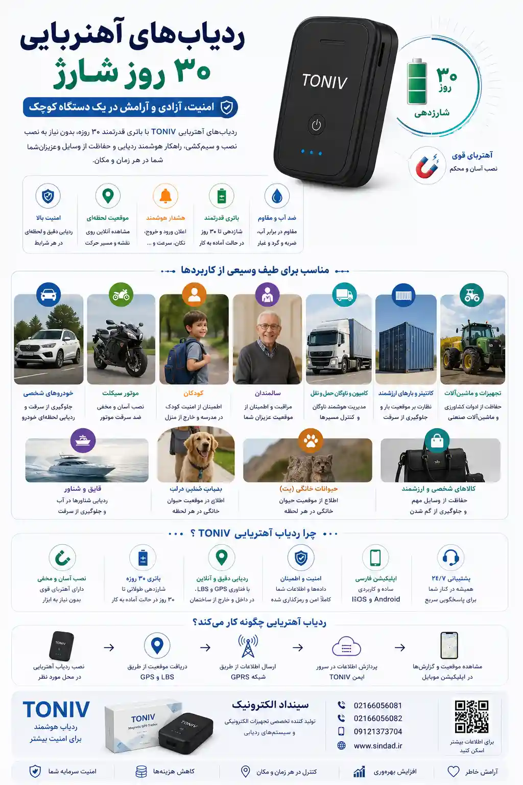 با کیفیت ترین ردیاب خودرو 