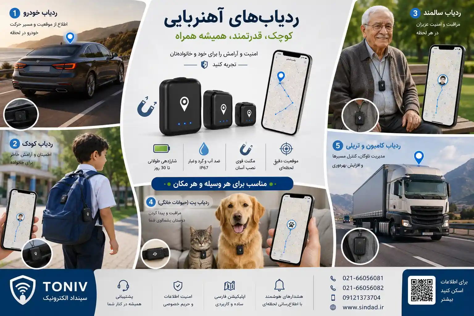 ردیاب کوچک و قوی 