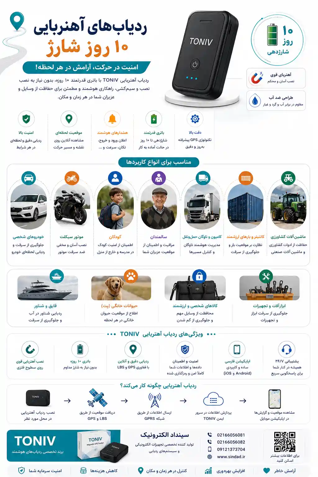 مشخصات ردیاب آهنربایی 10 روز شارژ