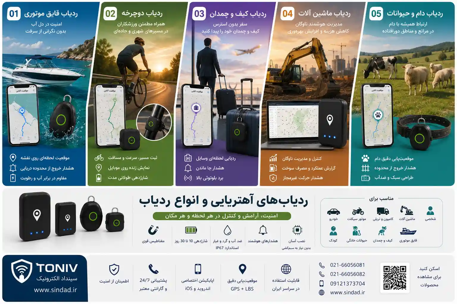 ردیاب آهنربایی قیمت