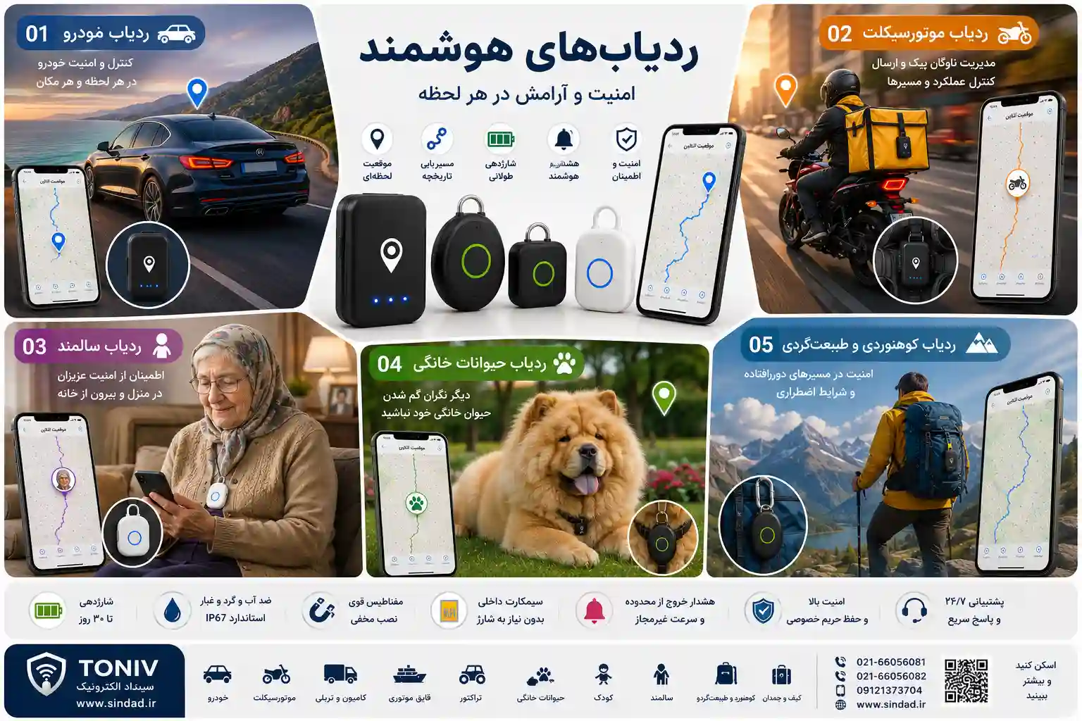 ردیابی gps