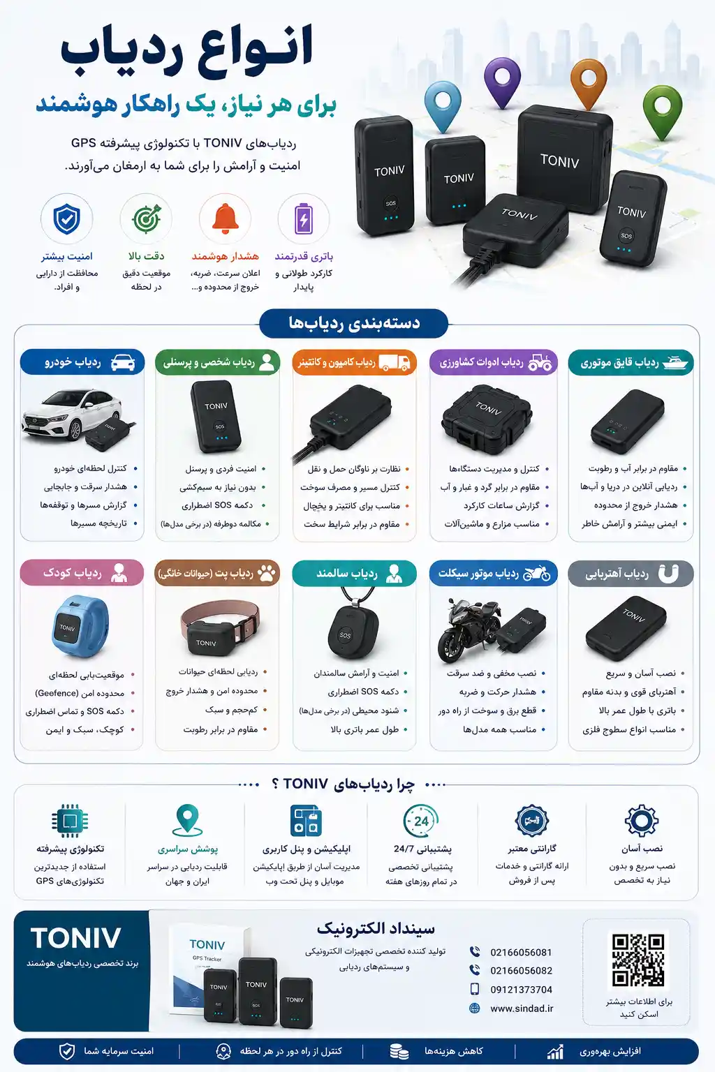 ردیاب gps