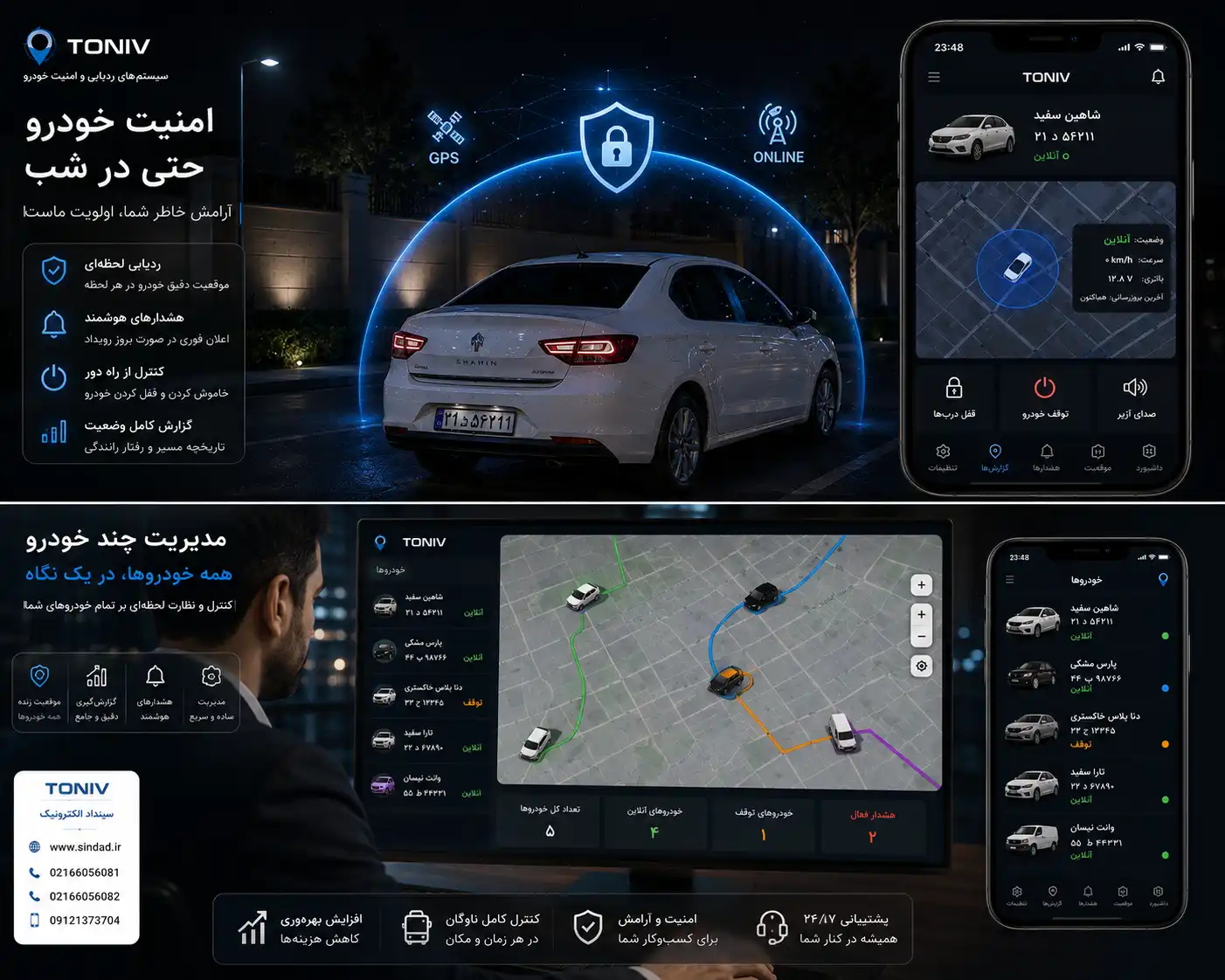 قیمت جی پی اس آهنربایی