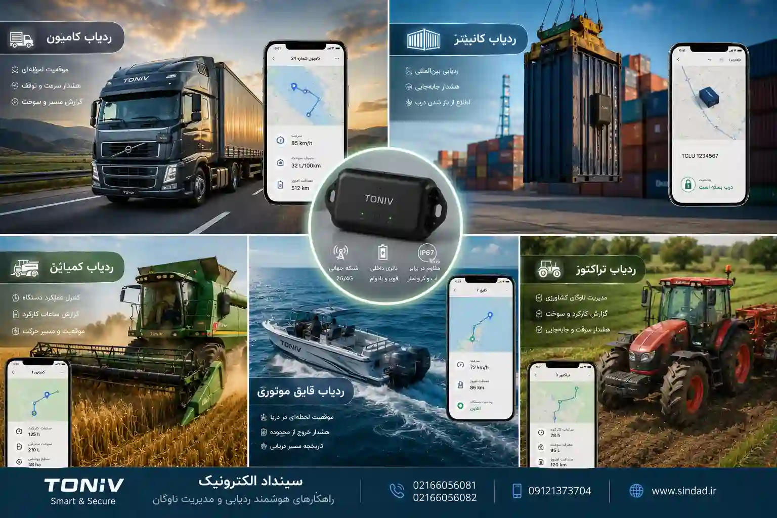 ردیاب قایق موتوری