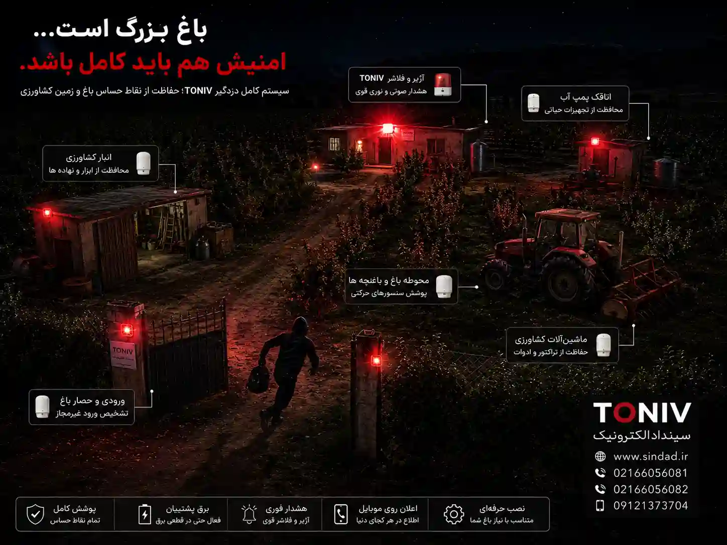 دزدگیر برای باغات بزرگ پسته